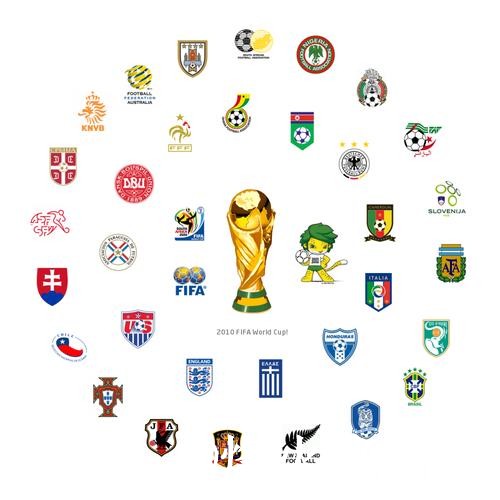 世界杯竞猜推荐技巧与分析攻略